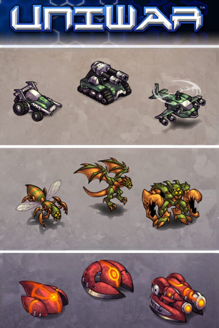 UniWar